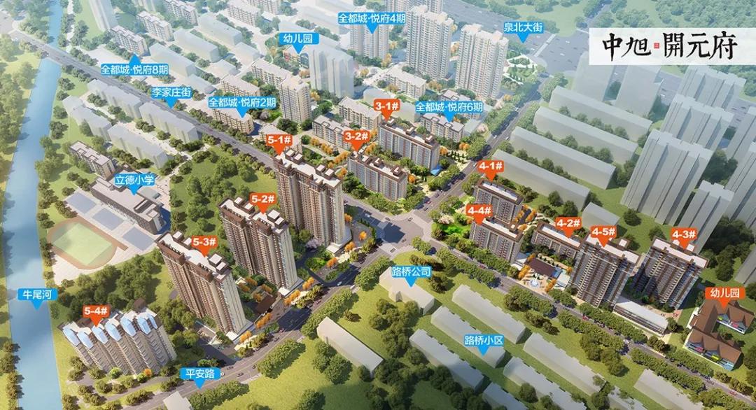 2022年邢台东站附近新入市楼盘,邢台市新车市场