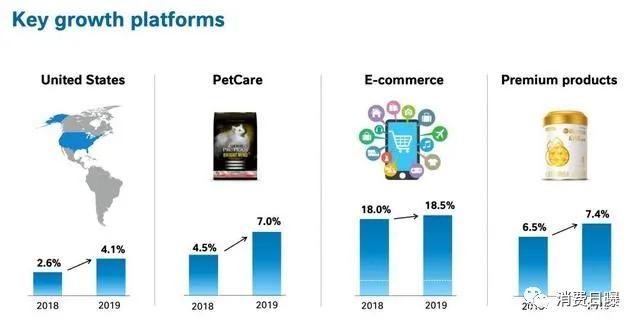 奶粉品牌业绩排名,进口奶粉销售排名榜