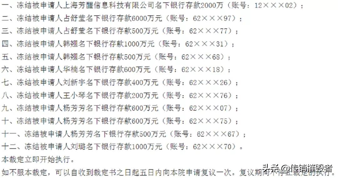 鍚栧挭缃戠孩,鍚栧挭鏄井鍟嗗悧