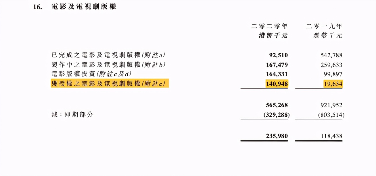 猫眼电影卖出电影票收益在哪里看,猫眼电影卖电影票真的赚钱吗