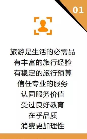 何毅：携程定制平台到底能给业内带来什么？
