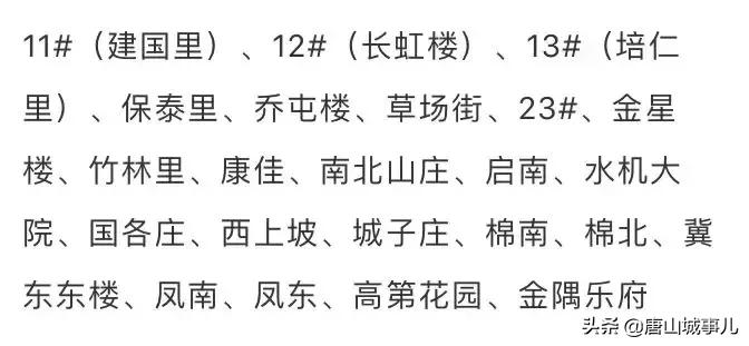 2018-2019唐山市中小学划片,2023年唐山初中学区划分