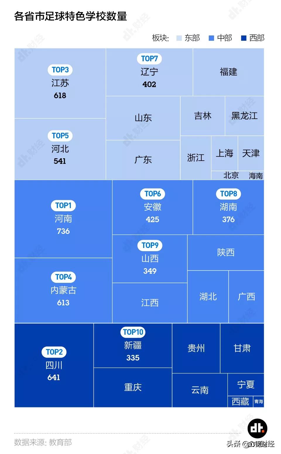 从数据能判断足球输赢吗,分析中国足球存在问题