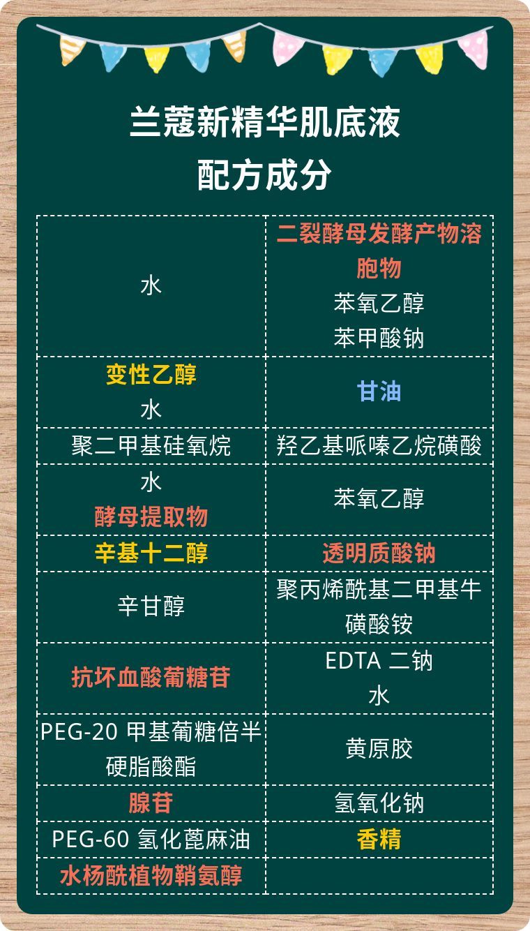 兰蔻小黑瓶抗衰老水乳 (兰蔻肌底精华液和兰蔻小黑瓶区别)