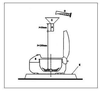 电器性能测试是什么,电饭煲能效参数怎么看