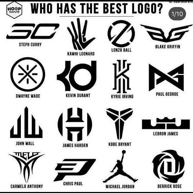 nba巨星上脚球鞋詹姆斯,nba球星詹姆斯的球鞋最好