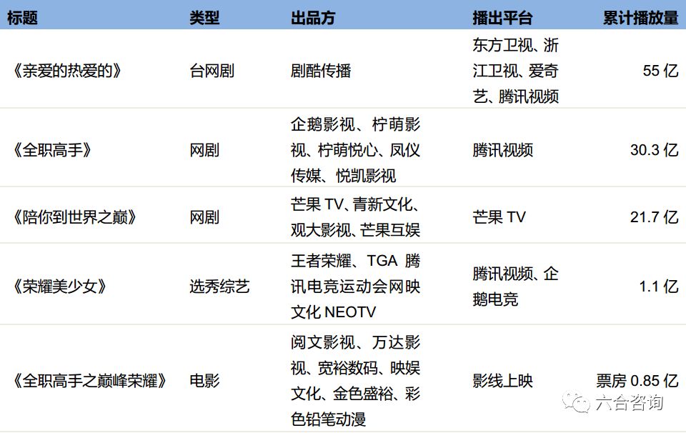 「前沿扫描」科技体育：电竞是互联网化竞技体育，是90后的世界杯