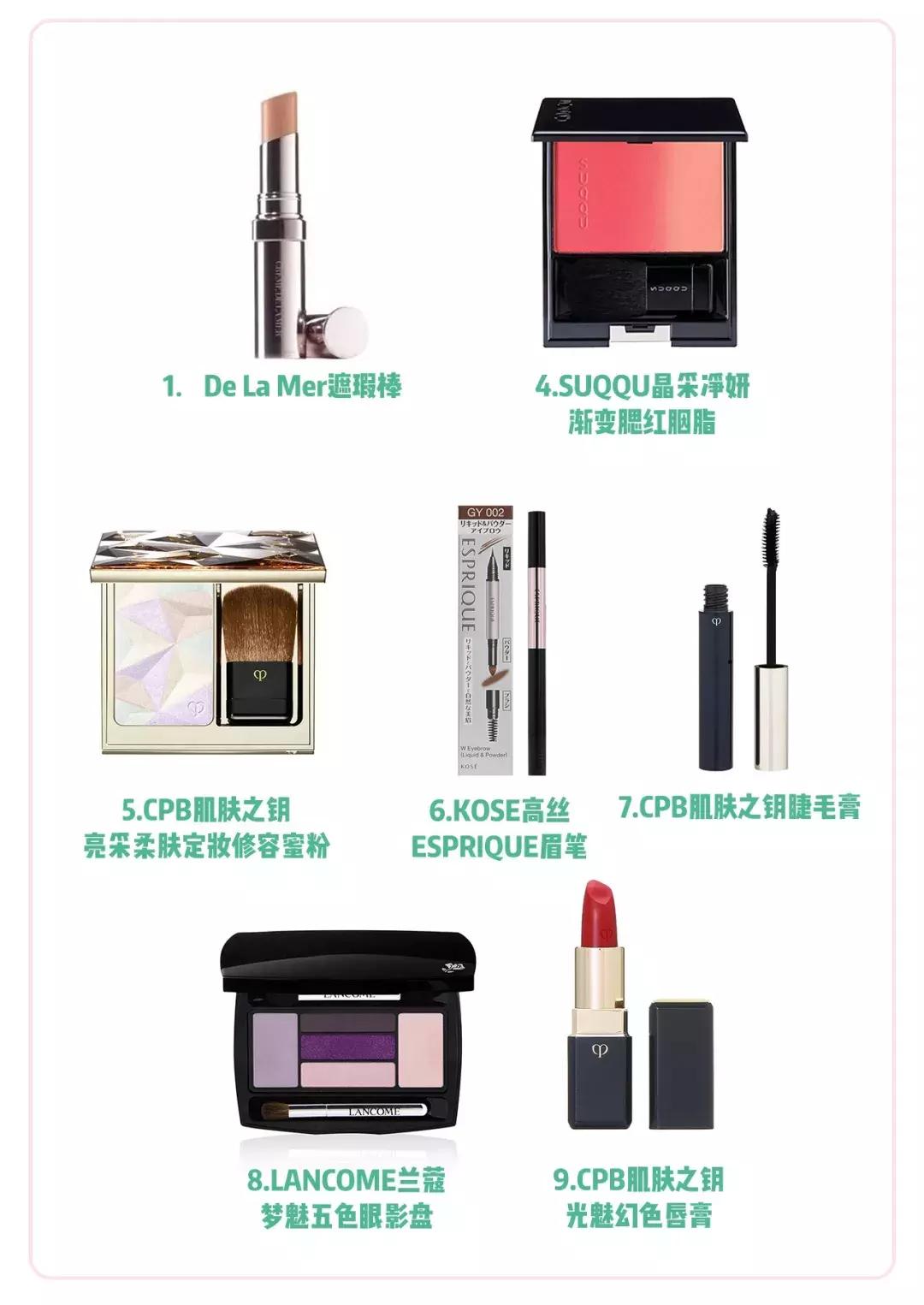 日本小姐姐化妆表情包,日本小姐姐化妆包收纳