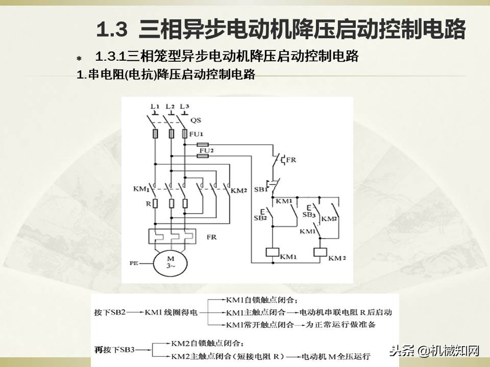 电气控制与plc应用技术视频教程,电气控制与plc应用技术原理图讲解