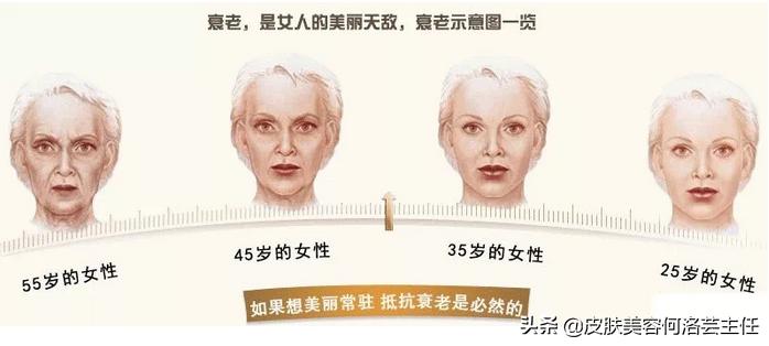 脸上出现皱纹，我老了？5个皱纹产生的原因，别再视而不见