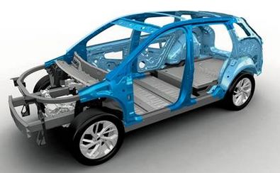 全铝车身的制造过程,铝合金车身和钢车身制造工艺