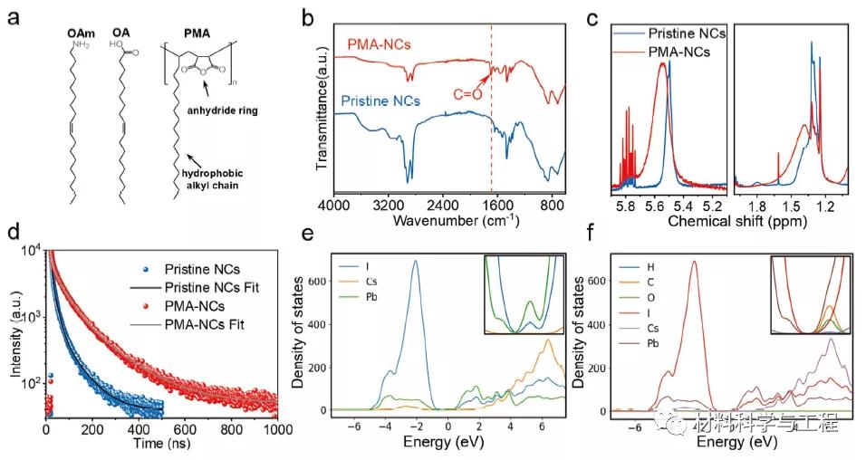 香港大学高温合金,香港大学钙钛矿