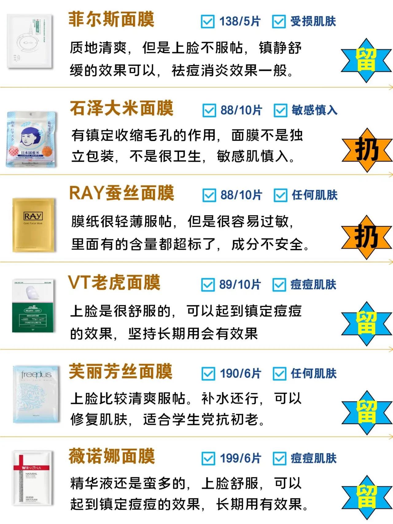 夏季面膜补水美白品牌,李佳琦推荐面膜平价补水面膜