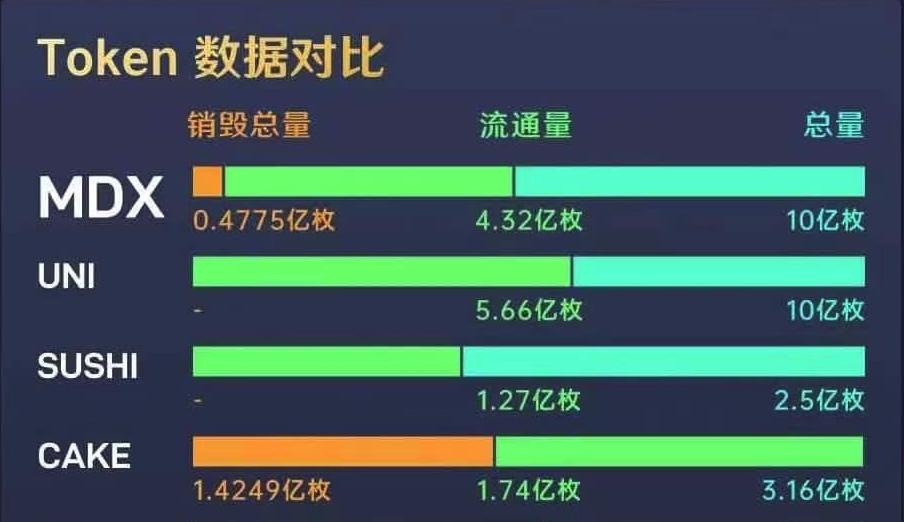 mdx极限测试,mdx加长版