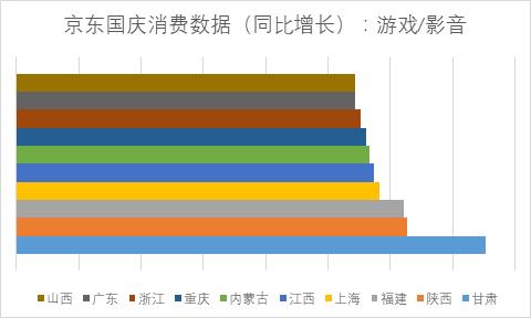 国庆旅游哪个城市人最多今年,国庆旅游谁最厉害