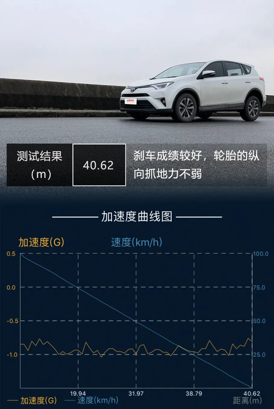 固特异御乘suv耐磨指数是多少,固特异御乘二代轿车和suv的区别