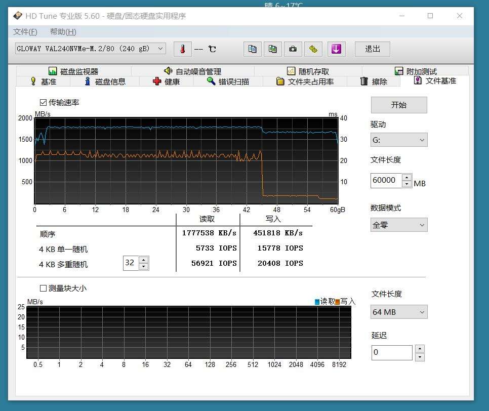 目前最值得入手的ssd固态硬盘500g,国产固态硬盘512m.2nvme推荐