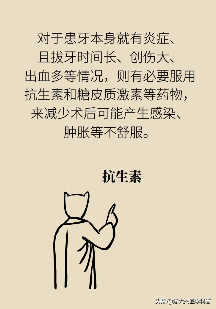 拔牙后疼痛可以用什么消炎药,拔牙后疼用吃什么消炎药