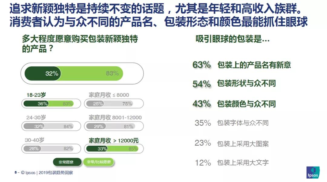 蒟蒻食品有哪些,蒟蒻的食品有哪些