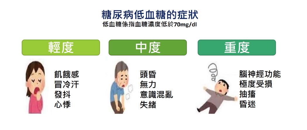 天热头晕迷糊是什么原因,天热头晕怎么回事