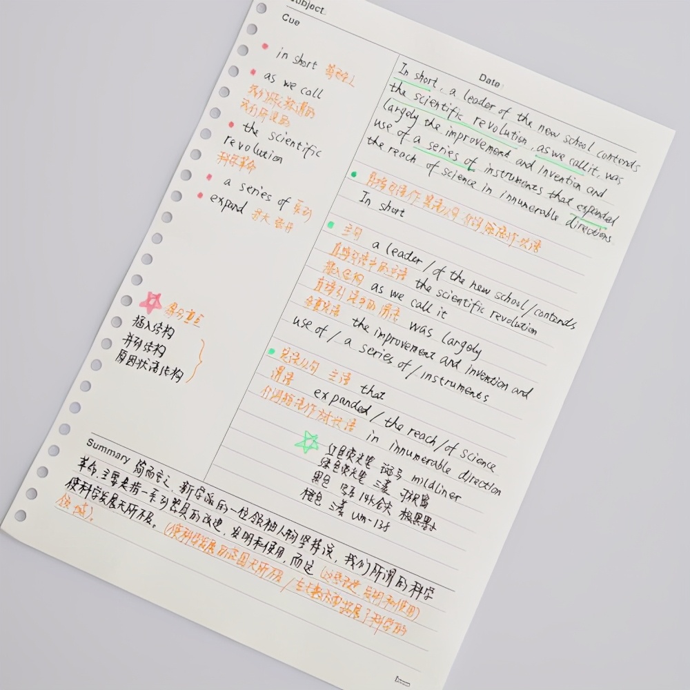 学霸分享学习小妙招,有关于学霸分享学习方法的视频