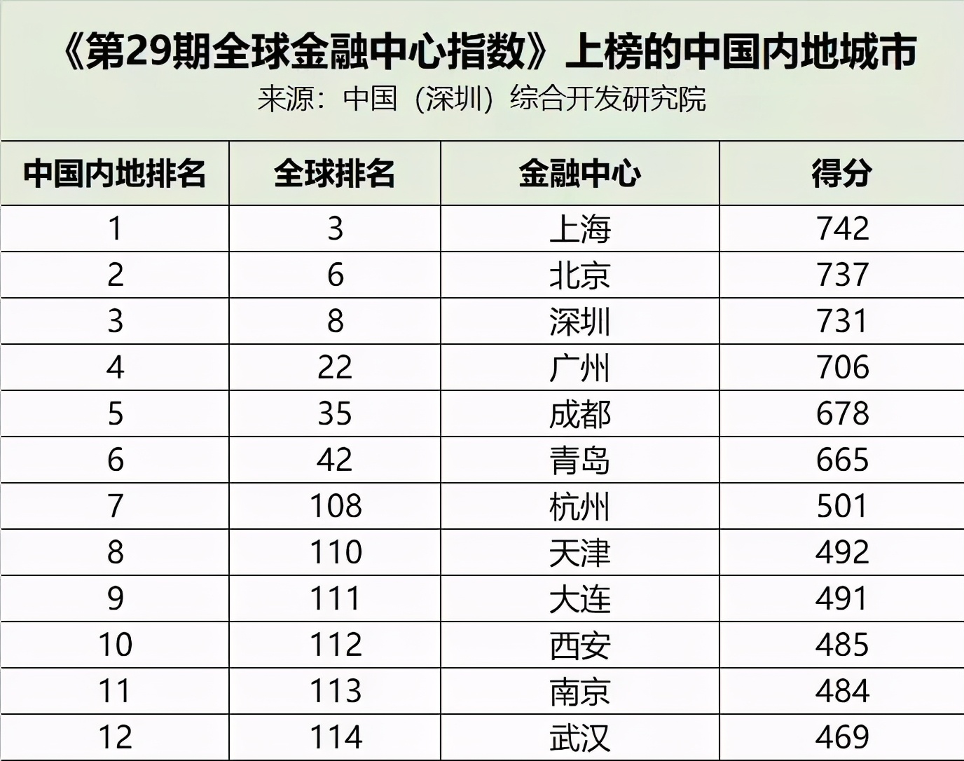 广州期货交易所具备哪些条件,广州期货交易所大宗业务