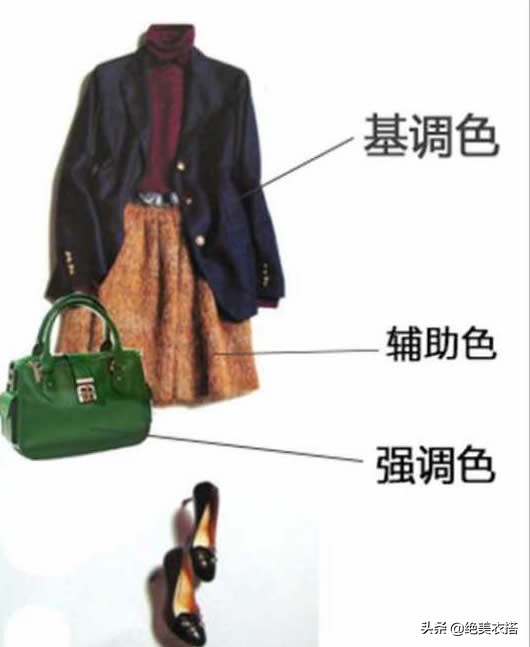 穿衣搭配女时尚博主,短大衣的搭配时尚博主