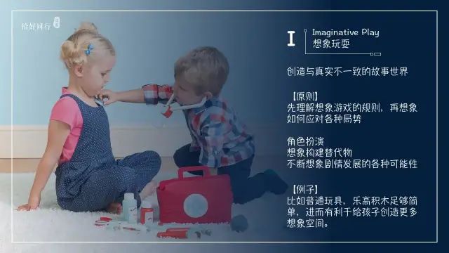 26种黄金学习法则.必备自我提升宝典II科学学习