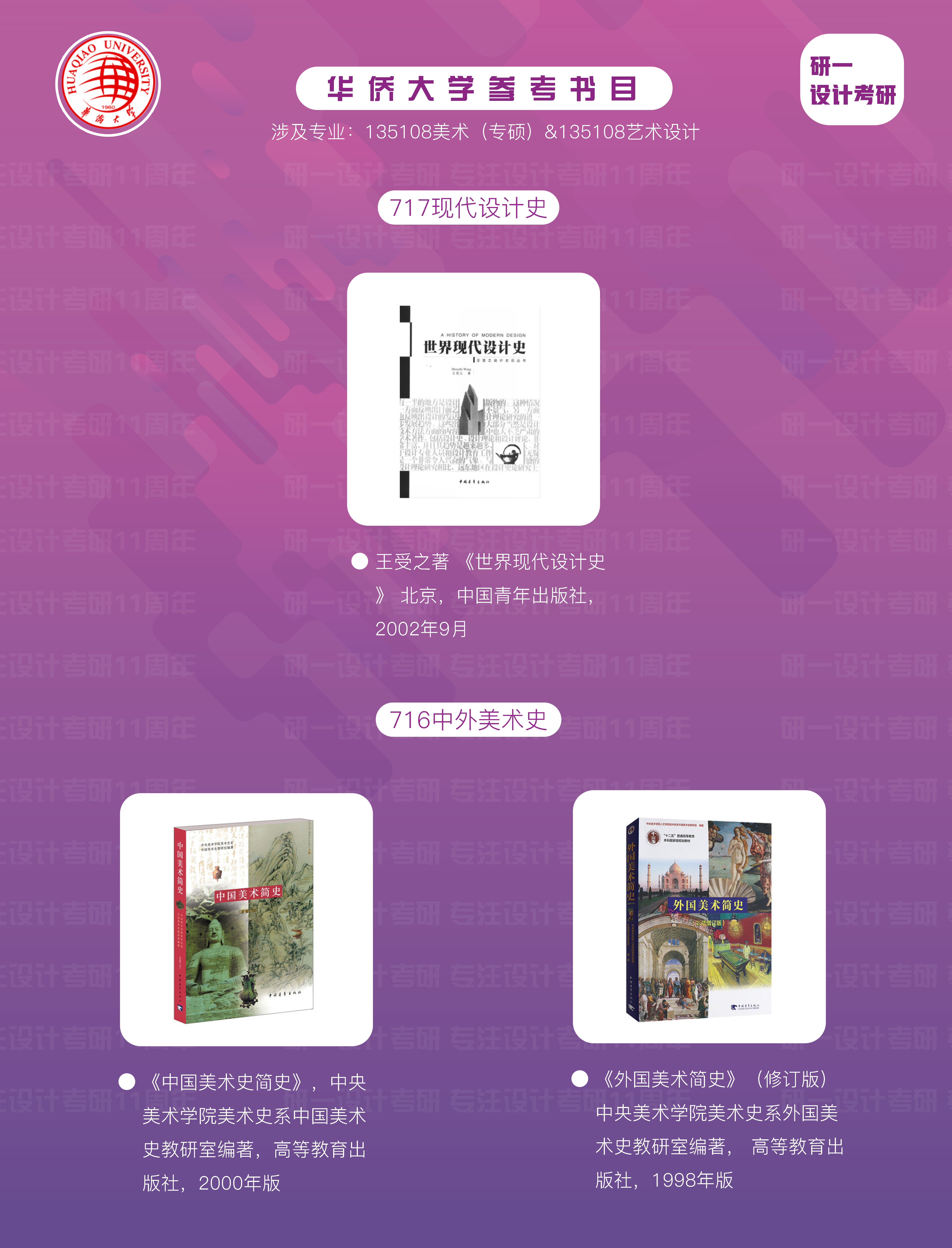 华侨大学视觉传达设计怎么样,华侨大学视觉传达设计研究生