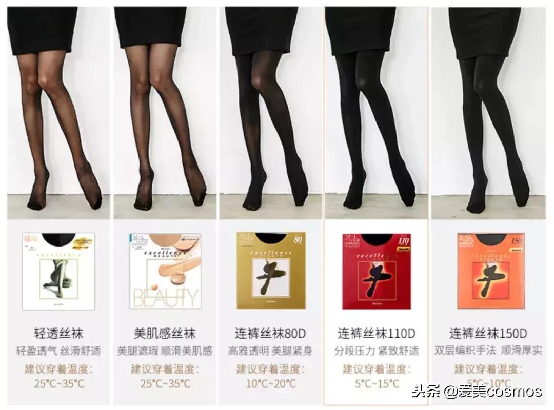 适合冬天的御寒好物,寒冬必备品