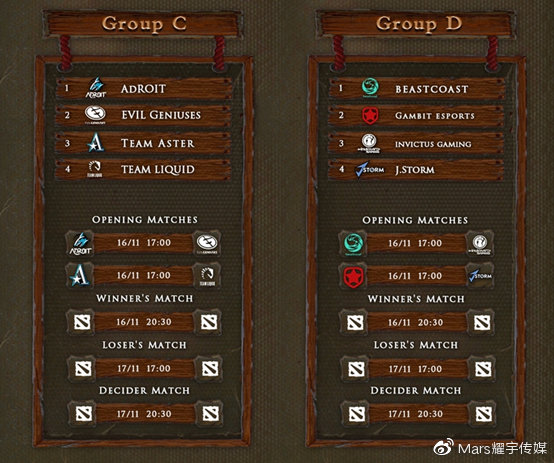 dota2刀塔ti4比赛冠军是,dota2刀塔黎明之战