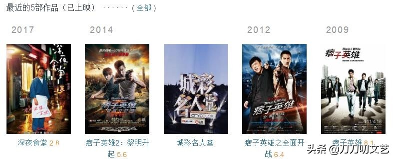 《昆仑神宫》悬了？被曝换成2.8分偶像剧导演，张雨绮晒照露玄机