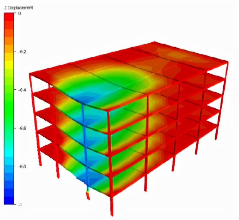 基于bim的医院运维管理开发,bim智慧医院后勤管理