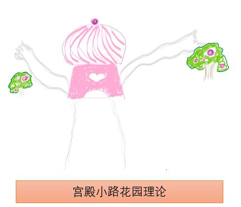 隔壁老王两口为啥那么容易怀孕？