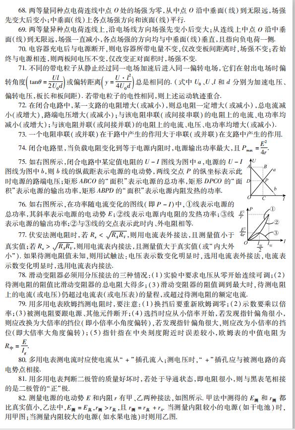 强烈推荐：高中物理60道必做题（试题解析）+125个必考知识