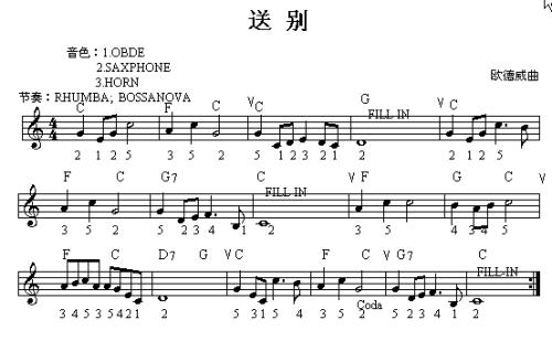 教你学习电子琴零基础入门,怎样学习电子琴初学者入门
