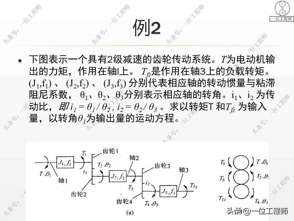 机电一体化有哪些技术问题,机电一体化的基本概念及组成