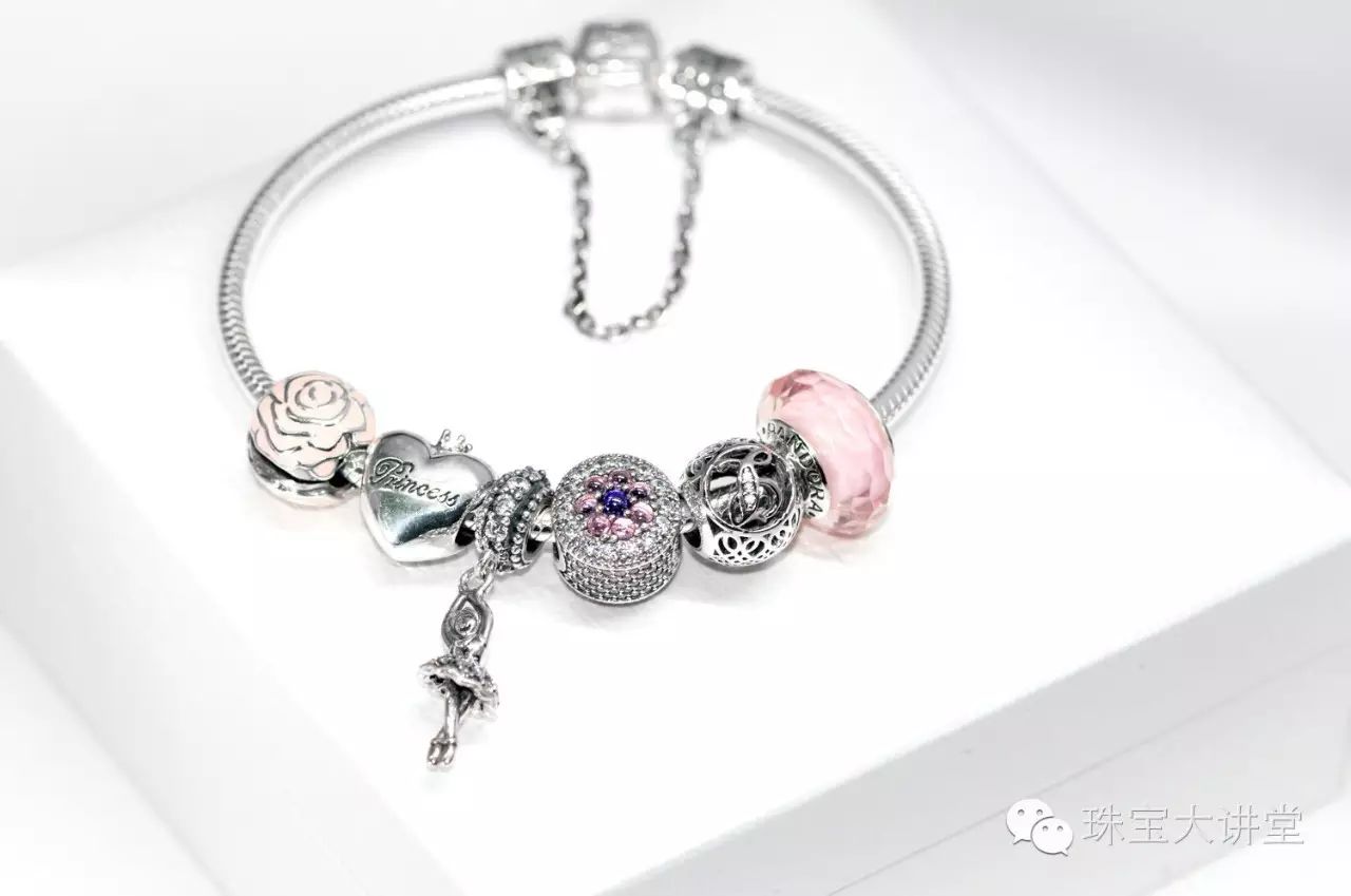 做对这三步，你搭的Pandora能美呆朋友圈