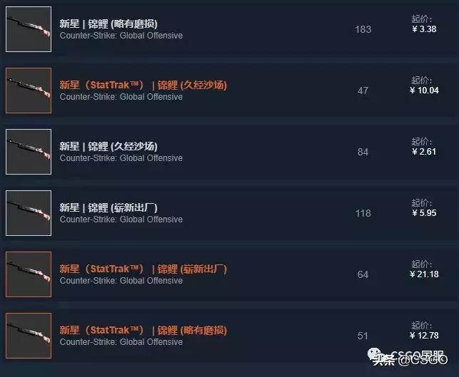 皮肤控第一期,皮肤管理第41集