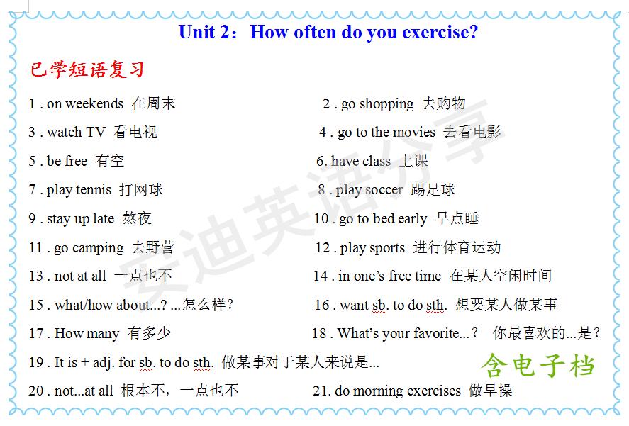 初二上册英语必背语法,初二英语第二单元重点短语