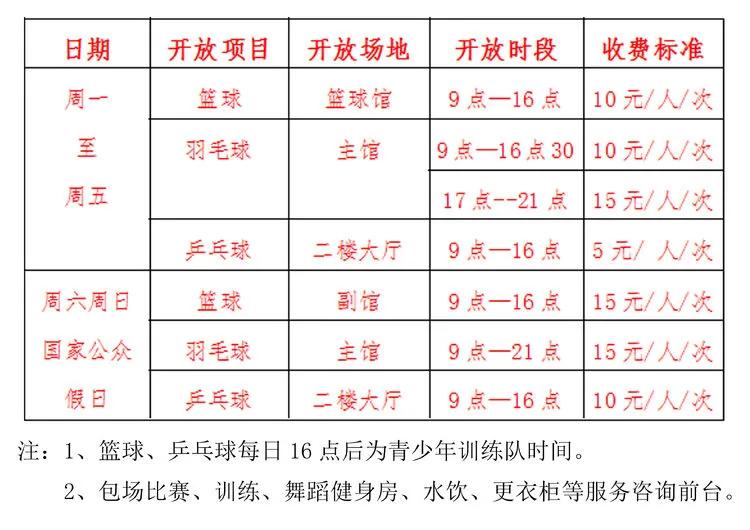 四平体育馆篮球馆开放时间,四平市体育馆都有哪些馆