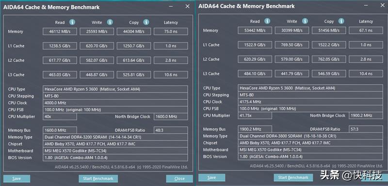 锐龙哪款对标i5-12600kf,锐龙5和i5哪个值得买