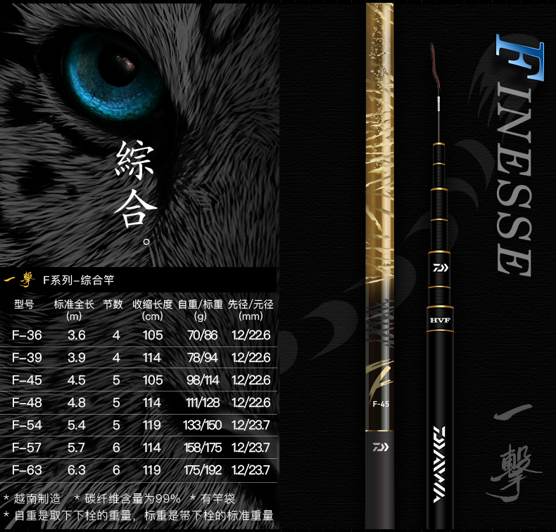 2021十大名牌鱼竿,国内十大鱼竿品牌排行榜最新