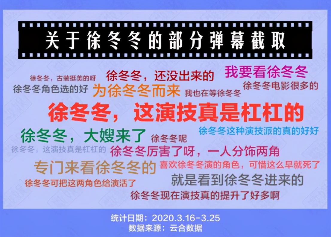 那些靠身材走红的女明星,靠身材出道的两字女星