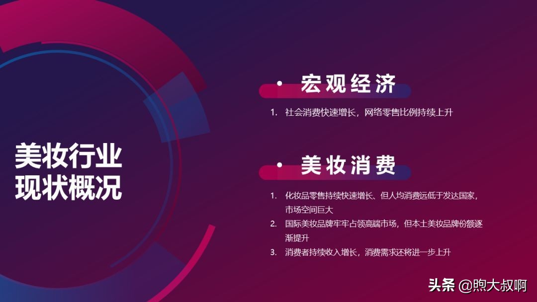 抖音美妆行业前景分析,怎么入手短视频行业