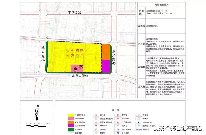 最新邢台改造规划图,邢台市片区规划图