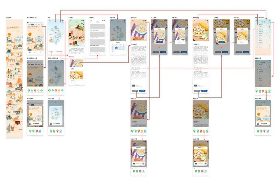 广美视觉传达毕业含金量高吗,广美专升本视觉传达设计考什么