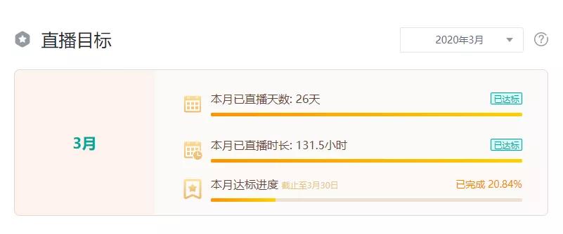 游戏直播卡顿掉帧,游戏直播赛道前景怎么样