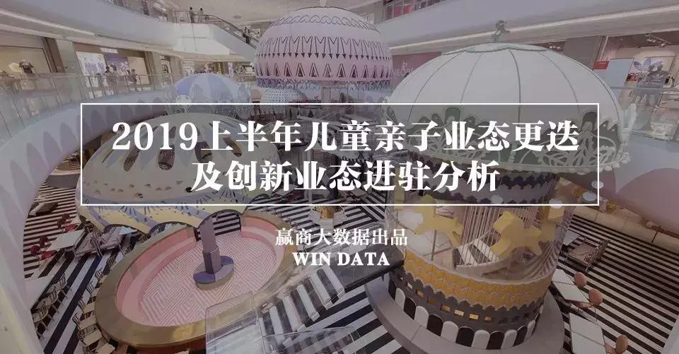 最新儿童业态,儿童消费市场新业态