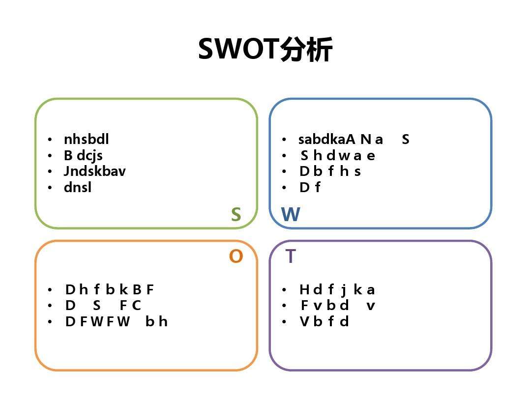 管理学swot分析法案例分析技巧 (swot分析法分析罐头大王)